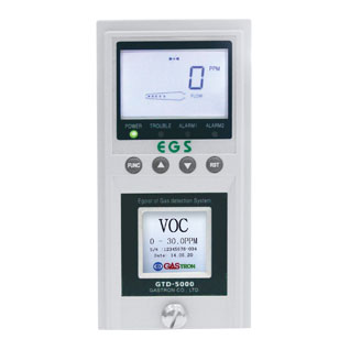 GTD-5000Tx泵吸式氧气和毒气检测仪